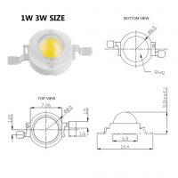 برد ال ای دی پاور سایز