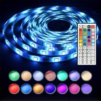 ال ای دی نواری RGB 5050