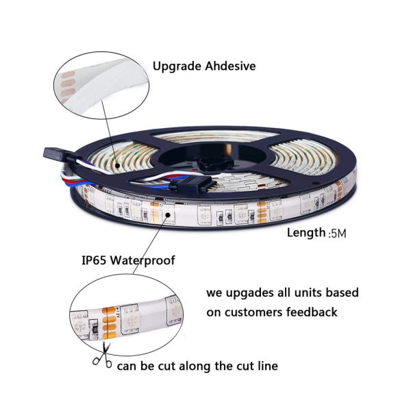 ال ای دی نواری RGB 5050